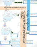 Manual de prácticas en salud mental y psiquiatría : exploración, diagnóstico y tratamiento